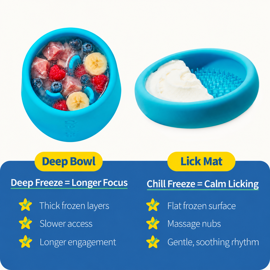 Two freeze levels to keep your pup busy